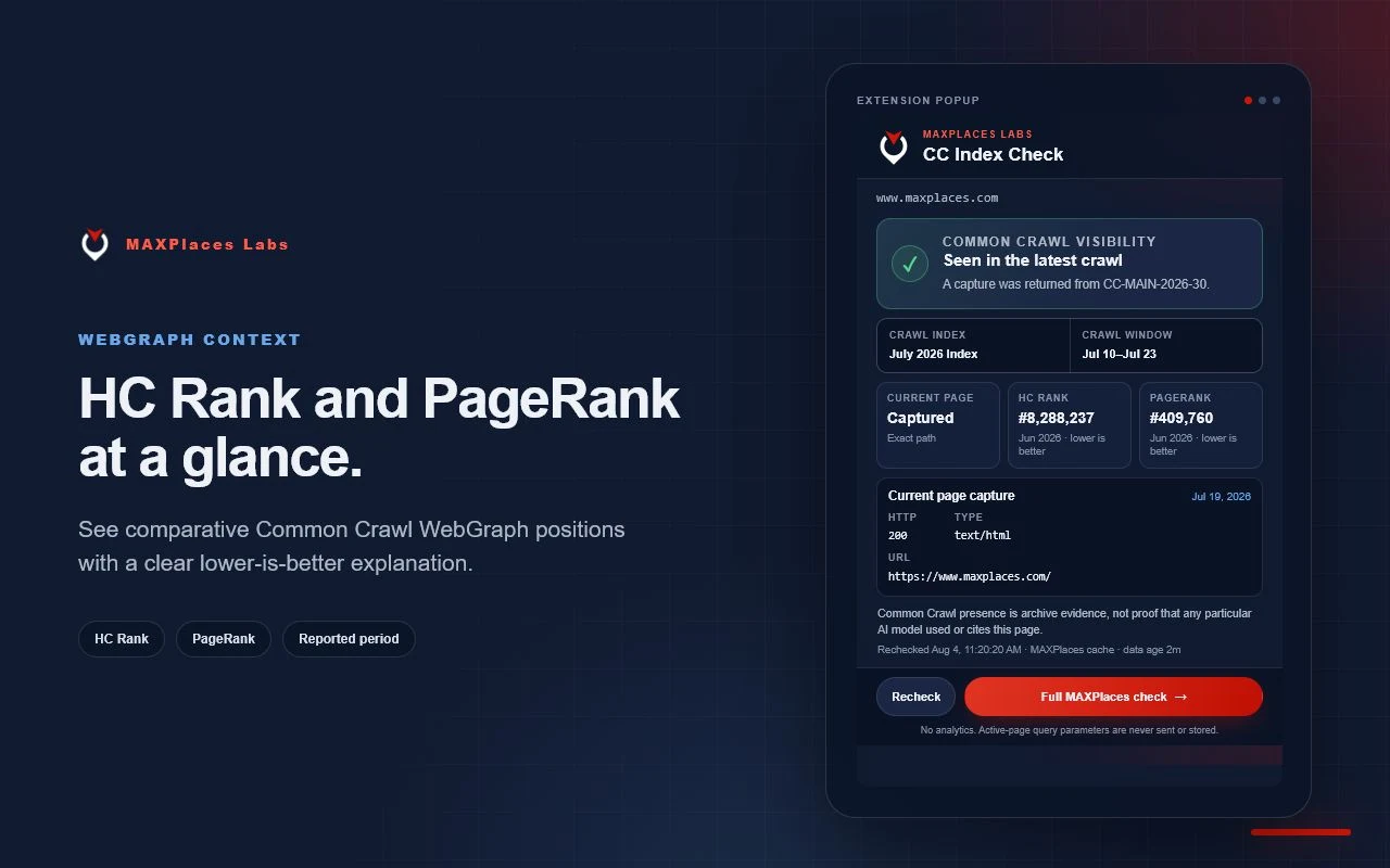 CC Index Check displaying HC Rank and Common Crawl WebGraph PageRank